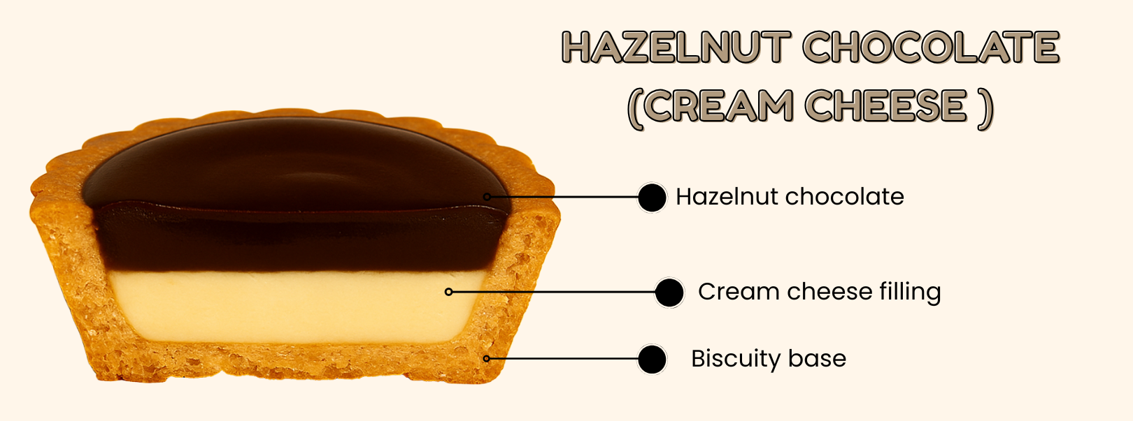 Signature Hazelnut Chocolate Cream Cheese Tart (Available in KL, Selangor & Seremban)
